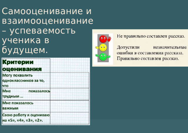 Самооценивание  и взаимооценивание – успеваемость ученика в будущем. 