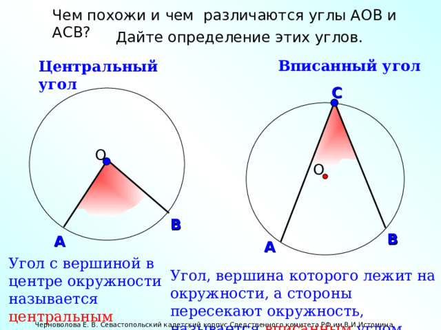 Чем похожи и чем различаются углы АОВ и АСВ? Дайте определение этих углов. Вписанный угол Центральный угол С О О В В А А Угол с вершиной в центре окружности называется центральным углом. Угол, вершина которого лежит на окружности, а стороны пересекают окружность, называется вписанным углом. Черноволова Е. В. Севастопольский кадетский корпус Следственного комитета РФ им.В.И.Истомина 11 