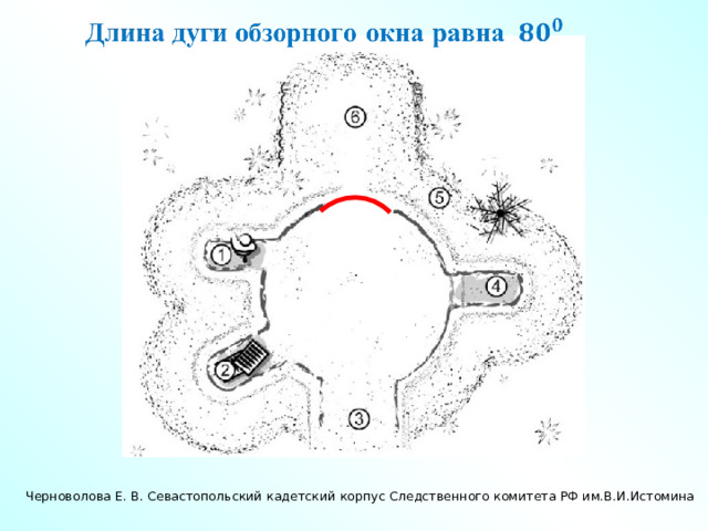 Черноволова Е. В. Севастопольский кадетский корпус Следственного комитета РФ им.В.И.Истомина 