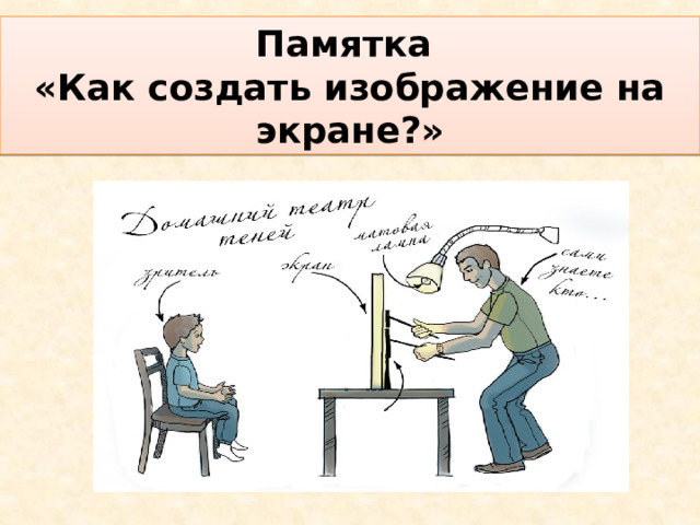 Памятка  «Как создать изображение на экране?» 