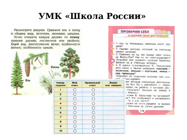 УМК «Школа России» 