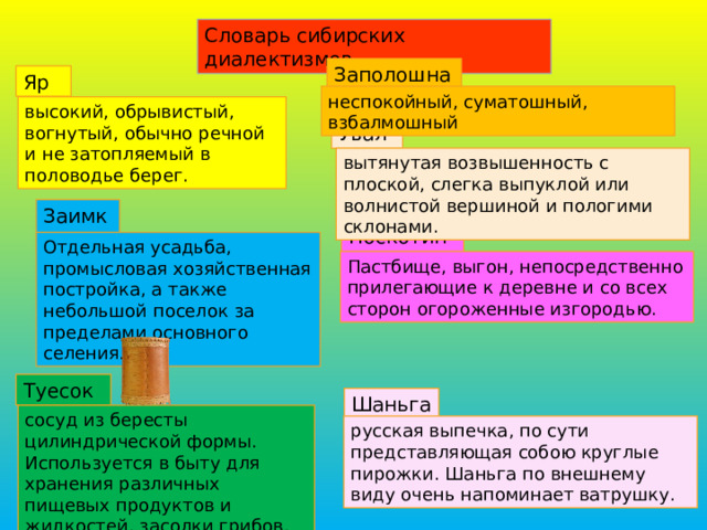 Словарь сибирских диалектизмов Заполошная Яр неспокойный, суматошный, взбалмошный высокий, обрывистый, вогнутый, обычно речной и не затопляемый в половодье берег. Увал вытянутая возвышенность с плоской, слегка выпуклой или волнистой вершиной и пологими склонами. Заимка Поскотина Отдельная усадьба, промысловая хозяйственная постройка, а также небольшой поселок за пределами основного селения. Пастбище, выгон, непосредственно прилегающие к деревне и со всех сторон огороженные изгородью. Туесок Шаньга сосуд из бересты цилиндрической формы. Используется в быту для хранения различных пищевых продуктов и жидкостей, засолки грибов. русская выпечка, по сути представляющая собою круглые пирожки. Шаньга по внешнему виду очень напоминает ватрушку. 