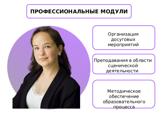 Профессиональные модули Организация досуговых мероприятий Преподавания в области сценической деятельности Методическое обеспечение образовательного процесса 