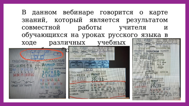 В данном вебинаре говорится о карте знаний, который является результатом совместной работы учителя и обучающихся на уроках русского языка в ходе различных учебных понятий, способов действий. 