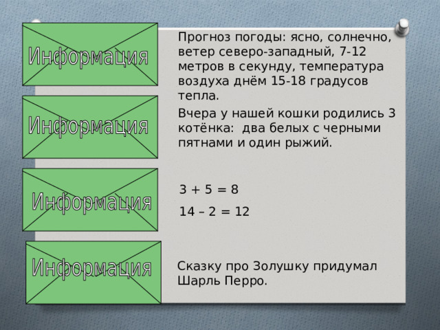 Прогноз погоды: ясно, солнечно, ветер северо-западный, 7-12 метров в секунду, температура воздуха днём 15-18 градусов тепла. Вчера у нашей кошки родились 3 котёнка: два белых с черными пятнами и один рыжий. 3 + 5 = 8 14 – 2 = 12 Сказку про Золушку придумал Шарль Перро. 
