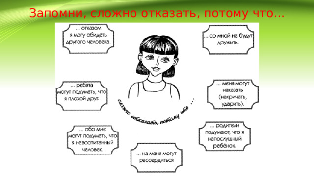 Запомни, сложно отказать, потому что... 