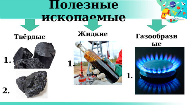 Полезные ископаемые Жидкие Газообразные Твёрдые 1. 1. 2. 