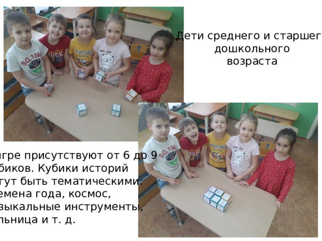 Дети среднего и старшего  дошкольного возраста В игре присутствуют от 6 до 9 Кубиков. Кубики историй могут быть тематическими: времена года, космос, музыкальные инструменты, больница и т. д. 