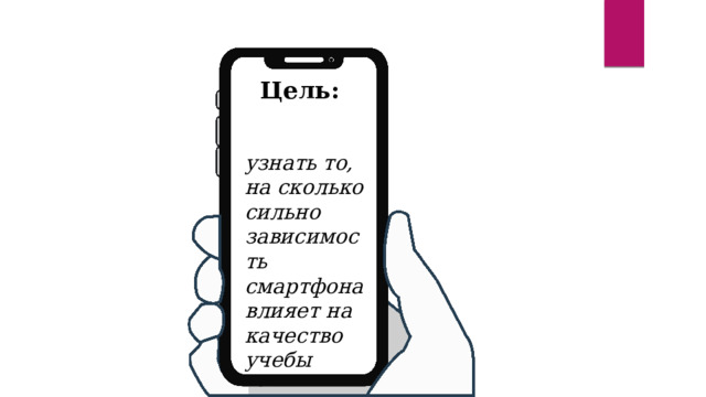 Цель: узнать то, на сколько сильно зависимость смартфона влияет на качество учебы 