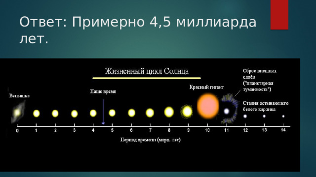 Ответ: Примерно 4,5 миллиарда лет. 