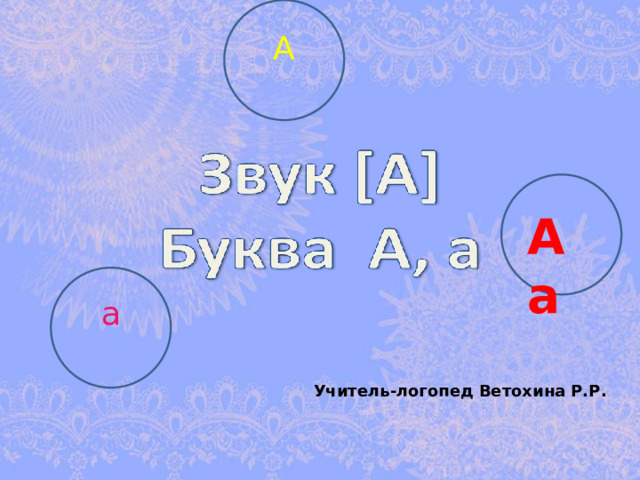 А Аа а Учитель-логопед Ветохина Р.Р.  