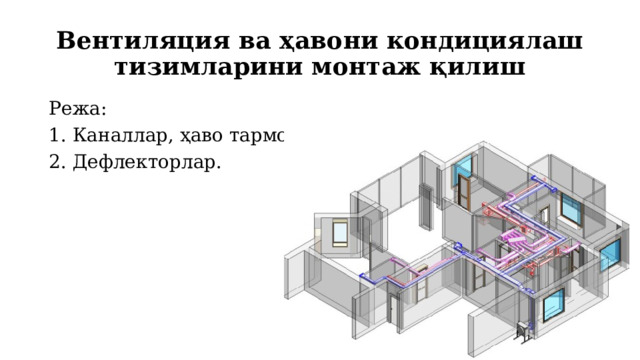 Вентиляция ва ҳавони кондициялаш тизимларини монтаж қилиш Режа: 1. Каналлар, ҳаво тармоқлари 2. Дефлекторлар . 