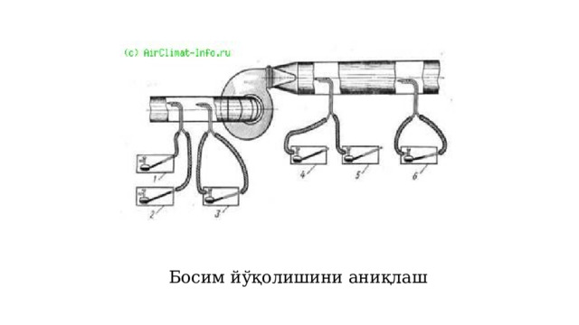 Босим йўқолишини аниқлаш 