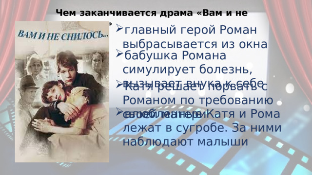 Чем заканчивается драма «Вам и не снилось…» главный герой Роман выбрасывается из окна бабушка Романа симулирует болезнь, вызывает внука к себе Катя решает порвать с Романом по требованию своей матери влюбленные Катя и Рома лежат в сугробе. За ними наблюдают малыши 