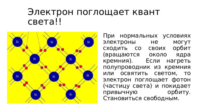 Электрон поглощает квант света!! При нормальных условиях электроны не могут сходить со своих орбит (вращаются около ядра кремния). Если нагреть полупроводник из кремния или освятить светом, то электрон поглощает фотон (частицу света) и покидает привычную орбиту. Становиться свободным. 
