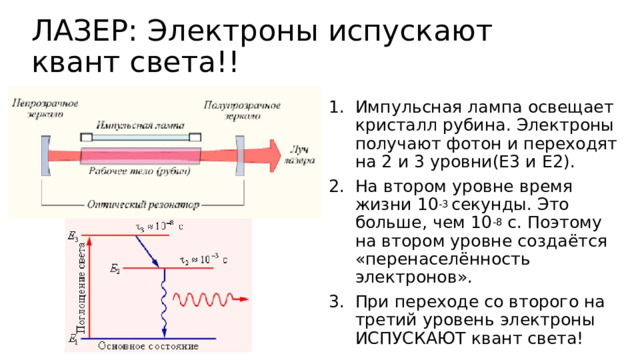 ЛАЗЕР: Электроны испускают квант света!! Импульсная лампа освещает кристалл рубина. Электроны получают фотон и переходят на 2 и 3 уровни(Е3 и Е2). На втором уровне время жизни 10 -3 секунды. Это больше, чем 10 -8 с. Поэтому на втором уровне создаётся «перенаселённость электронов». При переходе со второго на третий уровень электроны ИСПУСКАЮТ квант света! 