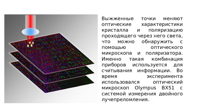 Выжженные точки меняют оптические характеристики кристалла и поляризацию проходящего через него света, что можно обнаружить с помощью оптического микроскопа и поляризатора. Именно такая комбинация приборов используется для считывания информации. Во время эксперимента использовался оптический микроскоп Olympus BX51 с системой измерения двойного лучепреломления. 
