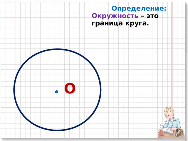 Определение: Окружность – это граница круга. О    