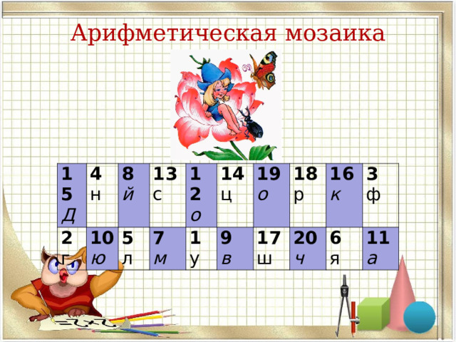 Арифметическая мозаика 15 Д 2 г 4 н 10 ю 8 й 13 с 5 л 12 о 7 м 1 у 14 ц 19 о 9 в 18 р 17 ш 16 к 20 ч 6 я 3 ф 11 а 
