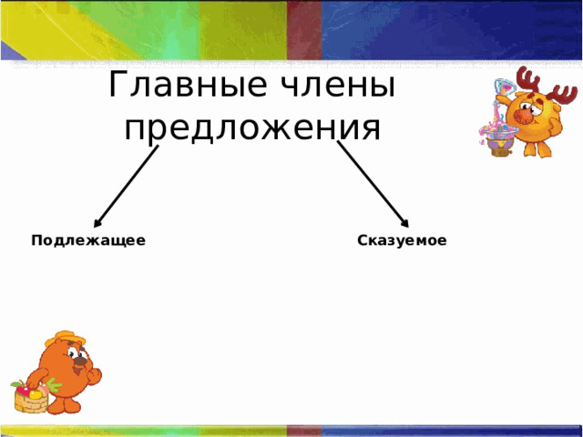 Главные члены предложения Подлежащее Сказуемое 