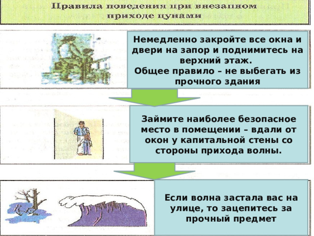 Если цунами внезапно Немедленно закройте все окна и двери на запор и поднимитесь на верхний этаж. Общее правило – не выбегать из прочного здания Займите наиболее безопасное место в помещении – вдали от окон у капитальной стены со стороны прихода волны. Если волна застала вас на улице, то зацепитесь за прочный предмет 