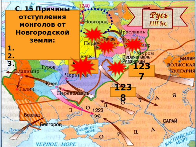  С. 15 Причины отступления монголов от Новгородской земли: 1. 2. 3. Козельск 1237 1238 