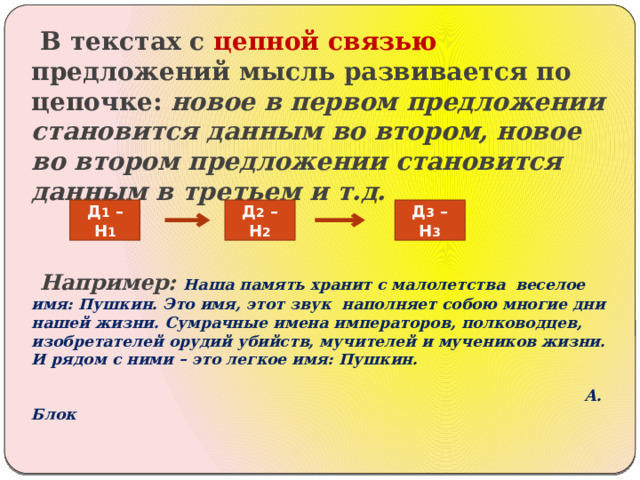 В текстах с цепной связью предложений мысль развивается по цепочке: новое в первом предложении становится данным во втором, новое во втором предложении становится данным в третьем и т.д.     Например: Наша память хранит с малолетства веселое имя: Пушкин. Это имя, этот звук наполняет собою многие дни нашей жизни. Сумрачные имена императоров, полководцев, изобретателей орудий убийств, мучителей и мучеников жизни. И рядом с ними – это легкое имя: Пушкин.   А. Блок    Д 1 – Н 1 Д 2 – Н 2 Д 3 – Н 3 