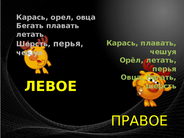Карась, орел, овца Бегать плавать летать Шерсть, перья , чешуя   Карась, плавать, чешуя Орёл, летать, перья Овца, бегать, шерсть ЛЕВОЕ ПРАВОЕ 