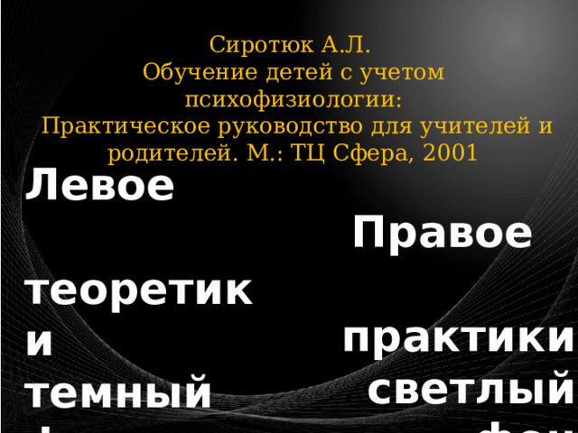 Сиротюк А.Л. Обучение детей с учетом психофизиологии:  Практическое руководство для учителей и родителей. М.: ТЦ Сфера, 2001  Правое  практики светлый фон темный мел полукруг  Левое теоретики темный фон светлый мел парты  