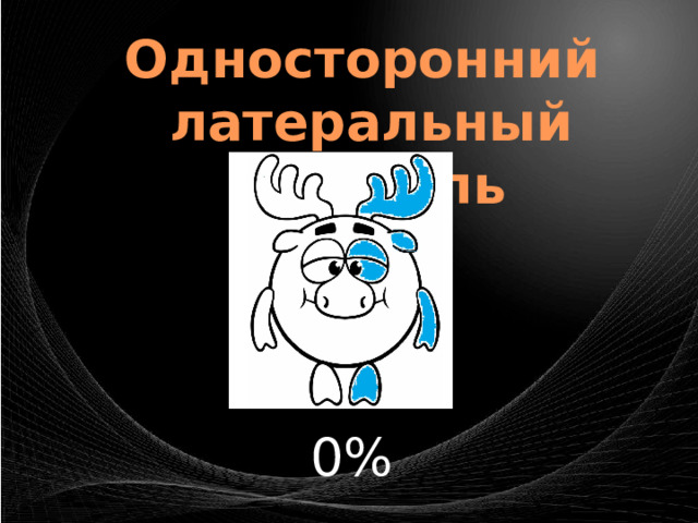 Односторонний латеральный профиль 0% 