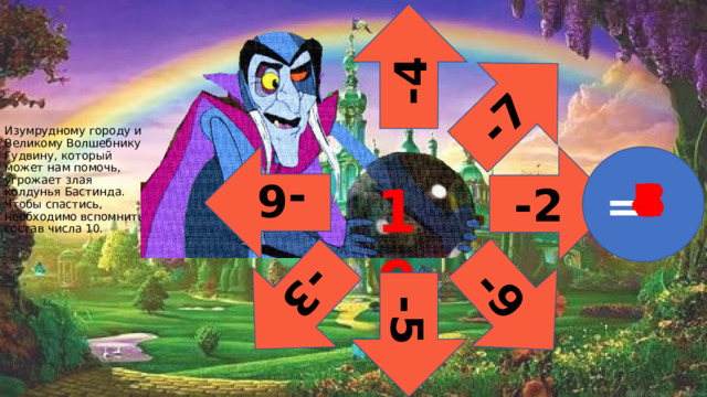 -5 -9 -4 -3 -6 -7 Изумрудному городу и Великому Волшебнику Гудвину, который может нам помочь, угрожает злая колдунья Бастинда. Чтобы спастись, необходимо вспомнить состав числа 10. -2 = 5 3 6 1 8 4 7 10  