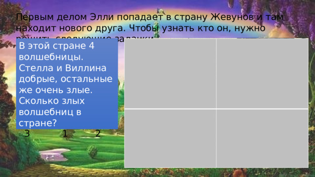 Первым делом Элли попадает в страну Жевунов и там находит нового друга. Чтобы узнать кто он, нужно решить следующие задачки. В этой стране 4 волшебницы. Стелла и Виллина добрые, остальные же очень злые. Сколько злых волшебниц в стране? 3  1 2 