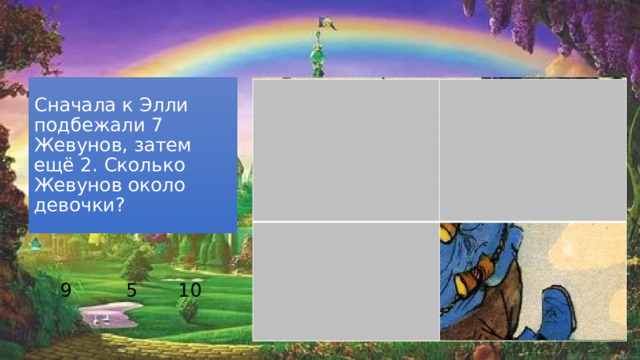 Сначала к Элли подбежали 7 Жевунов, затем ещё 2. Сколько Жевунов около девочки? 5 9 10 