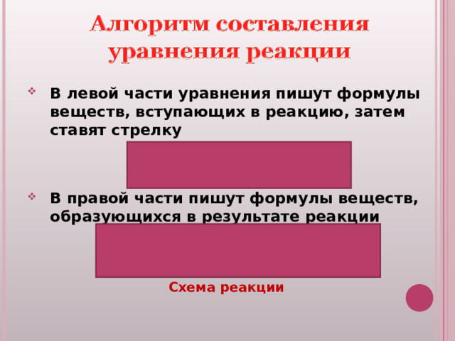 В левой части уравнения пишут формулы веществ, вступающих в реакцию, затем ставят стрелку P + O 2 → В правой части пишут формулы веществ, образующихся в результате реакции P + O 2 → P 2 O 5 Схема реакции 
