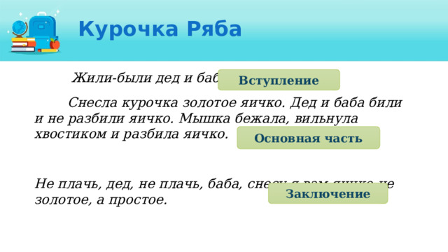 Курочка Ряба  Жили-были  дед  и  баба.  Снесла  курочка  золотое  яичко. Дед и баба били и не разбили яичко.  Мышка бежала, вильнула хвостиком и разбила  яичко.  Не плачь, дед, не плачь, баба, снесу я вам яичко  не  золотое, а простое.  Вступление Основная часть Заключение 