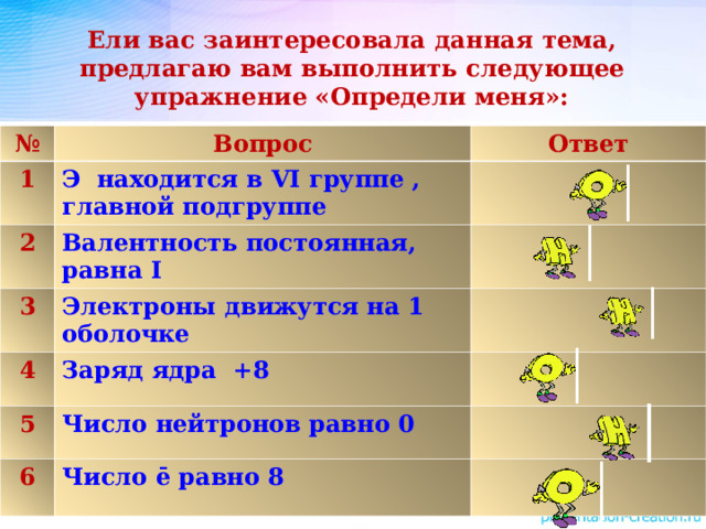 Ели вас заинтересовала данная тема, предлагаю вам выполнить следующее упражнение «Определи меня»: № Вопрос 1 Ответ Э находится в VI группе ,  главной подгруппе 2 Валентность постоянная,  равна I 3 Электроны движутся на 1 оболочке 4 Заряд ядра +8 5 6 Число нейтронов равно 0 Число ē равно 8 