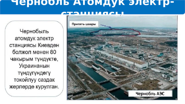Чернобль Атомдук электр-станциясы 