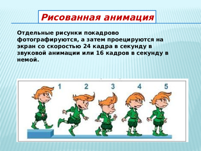 Рисованная анимация Отдельные рисунки покадрово фотографируются, а затем проецируются на экран со скоростью 24 кадра в секунду в звуковой анимации или 16 кадров в секунду в немой. 