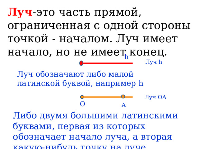 Луч -это часть прямой, ограниченная с одной стороны точкой - началом. Луч имеет начало, но не имеет конец. h Луч h Луч обозначают либо малой латинской буквой, например h Луч ОА О А Либо двумя большими латинскими буквами, первая из которых обозначает начало луча, а вторая какую-нибудь точку на луче 