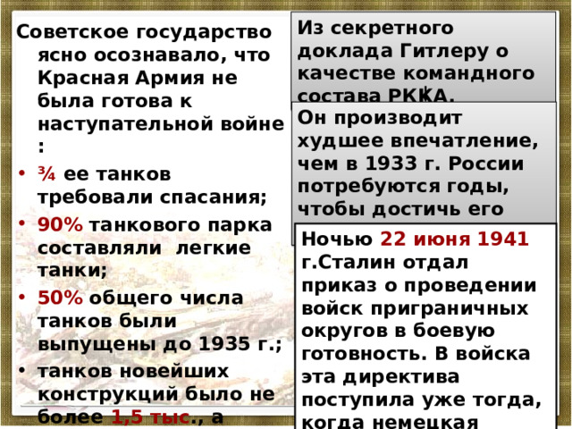 Из секретного доклада Гитлеру о качестве командного состава РККА. Советское государство ясно осознавало, что Красная Армия не была готова к наступательной войне : ¾ ее танков требовали спасания; 90% танкового парка составляли легкие танки; 50% общего числа танков были выпущены до 1935 г.; танков новейших конструкций было не более 1,5 тыс ., а подготовленных экипажей к ним – всего 208 ; отсутствовала система противовоздушной обороны Он производит худшее впечатление, чем в 1933 г. России потребуются годы, чтобы достичь его прежнего уровня. Ночью 22 июня 1941 г.Сталин отдал приказ о проведении войск приграничных округов в боевую готовность. В войска эта директива поступила уже тогда, когда немецкая авиация бомбила советские города. 