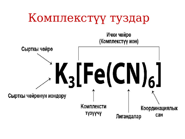 Комплекстүү туздар 