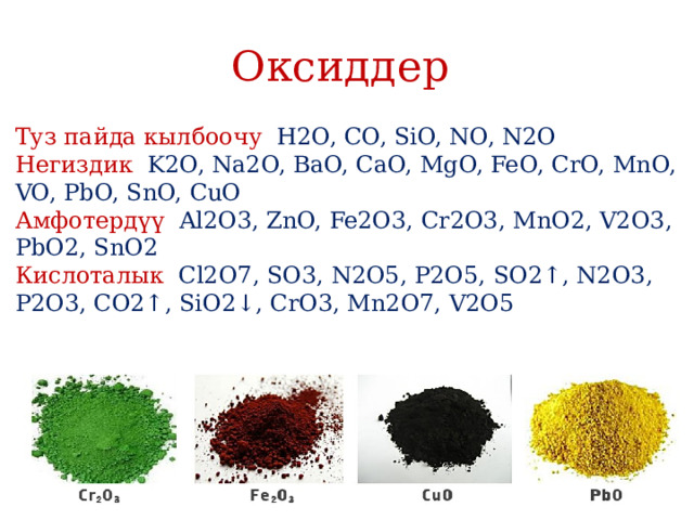 Оксиддер Туз пайда кылбоочу H2O, CO, SiO, NO, N2O Негиздик K2O, Na2O, BaO, CaO, MgO, FeO, CrO, MnO, VO, PbO, SnO, CuO Амфотердүү Al2O3, ZnO, Fe2O3, Cr2O3, MnO2, V2O3, PbO2, SnO2 Кислоталык Cl2O7, SO3, N2O5, P2O5, SO2↑, N2O3, P2O3, CO2↑, SiO2↓, CrO3, Mn2O7, V2O5 
