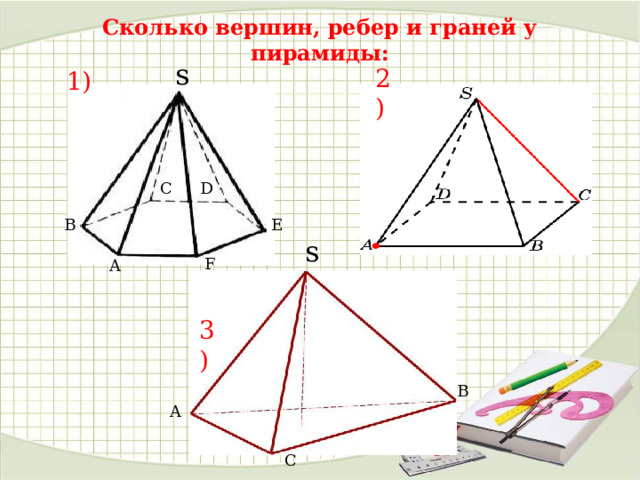 Сколько вершин, ребер и граней у пирамиды: s 2) 1) D C E B s F A 3) B A C 
