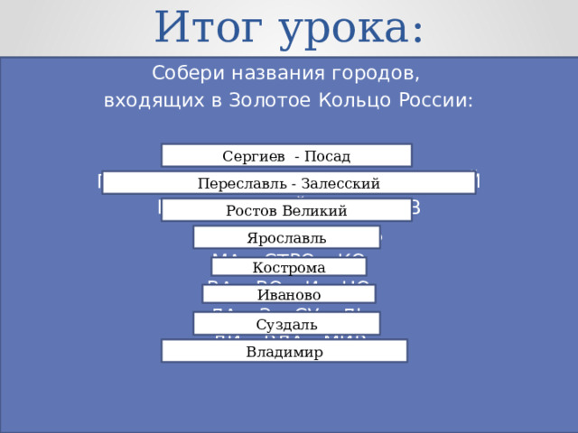 Итог урока: Собери названия городов, входящих в Золотое Кольцо России: СЕР – ПО – ЕВ – САД – ГИ ПЕ – ЗА – СЛА – ЛЕС – РЕ – ВЛЬ – СКИЙ РОС – ВЕ – КИЙ – ЛИ – ТОВ Я – СЛА – РО – ВЛЬ МА – СТРО – КО ВА – ВО – И – НО ДА – З – СУ – ЛЬ ДИ – ВЛА - МИР Сергиев - Посад Переславль - Залесский Ростов Великий Ярославль Кострома Иваново Суздаль Владимир 