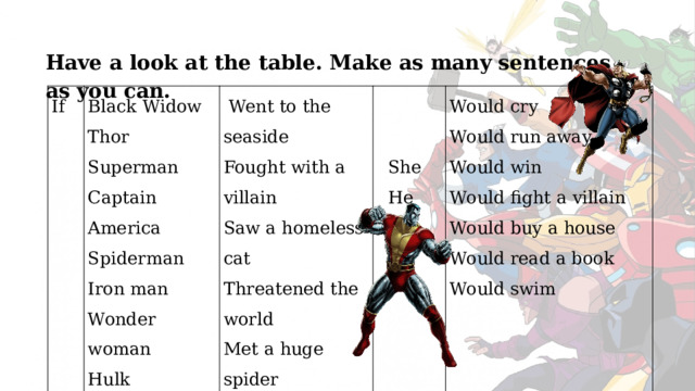 Have a look at the table. Make as many sentences as you can. If Black Widow Thor  Went to the seaside Superman   Fought with a villain   Captain America Saw a homeless cat Would cry  She Threatened the world Would run away Spiderman Iron man  He Met a huge spider Would win Would fight a villain Had a lot of money   Wonder woman Hulk Would buy a house Had some free time   Would read a book Would swim 