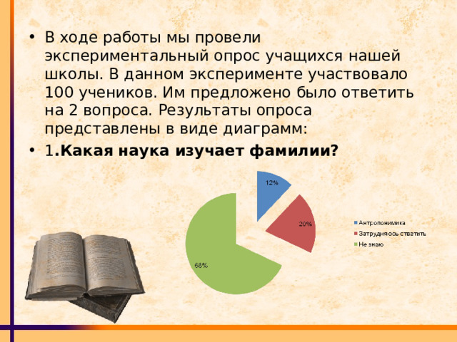 В ходе работы мы провели экспериментальный опрос учащихся нашей школы. В данном эксперименте участвовало 100 учеников. Им предложено было ответить на 2 вопроса. Результаты опроса представлены в виде диаграмм: 1 .Какая наука изучает фамилии?  