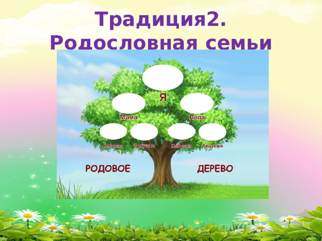 Традиция2. Родословная семьи 