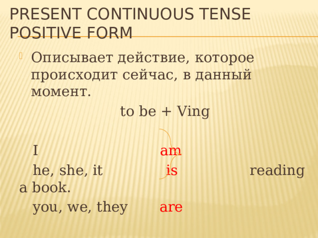 Present Continuous Tense  Positive form Описывает действие, которое происходит сейчас, в данный момент. to be + Ving  I am  he, she, it is reading a book.  you, we, they are  