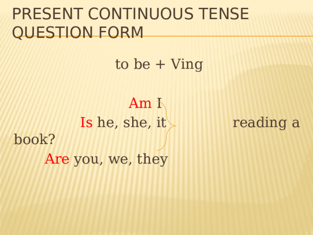 Present Continuous Tense  Question form to be + Ving  Am I  Is he, she, it reading a book?  Are you, we, they 