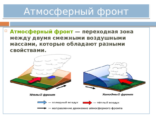 Атмосферный фронт Атмосферный фронт  — переходная зона между двумя смежными воздушными массами, которые обладают разными свойствами. 
